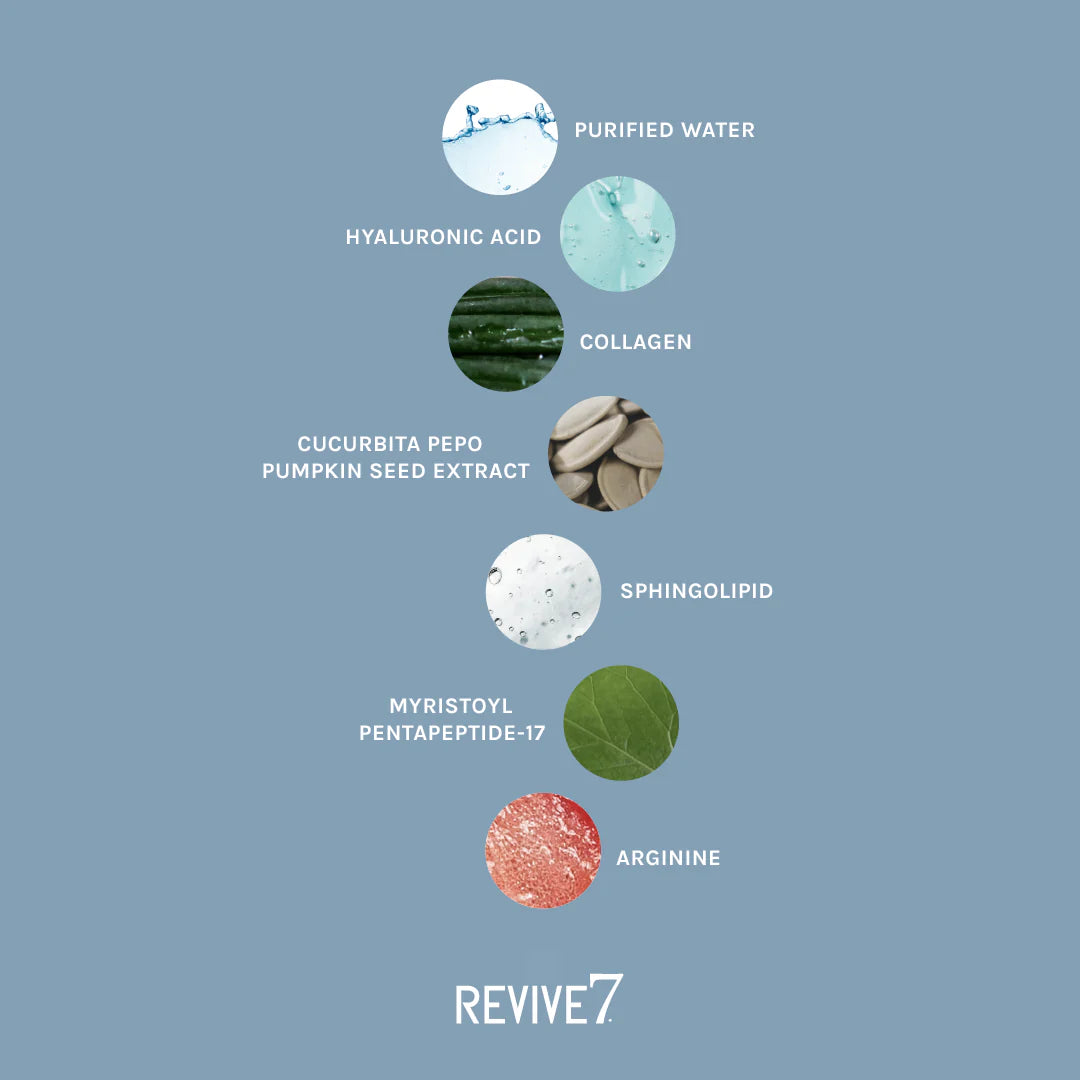 Sérum Revitalisant pour cils 5 ml - REVIVE7